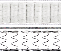 В матрасах ФОРВАРД 2 блока: Классический зависимый пружинный блок «Боннель» + Термовойлок + Независимый Пружинный Блок (армированный)